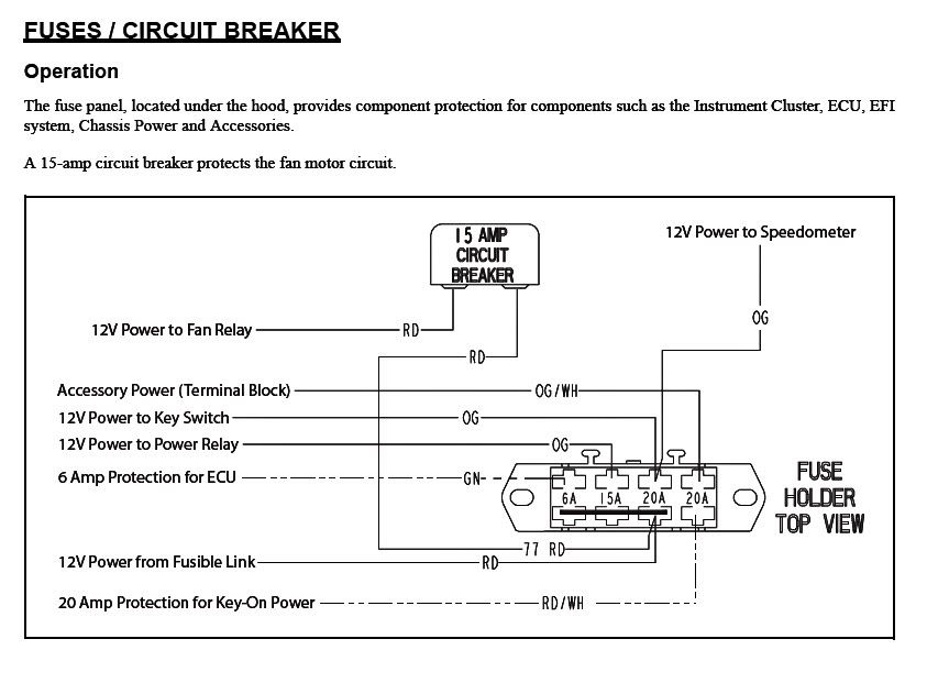 2007 4x4 EFI chronic overheat problem wrong breaker? PRC Polaris
